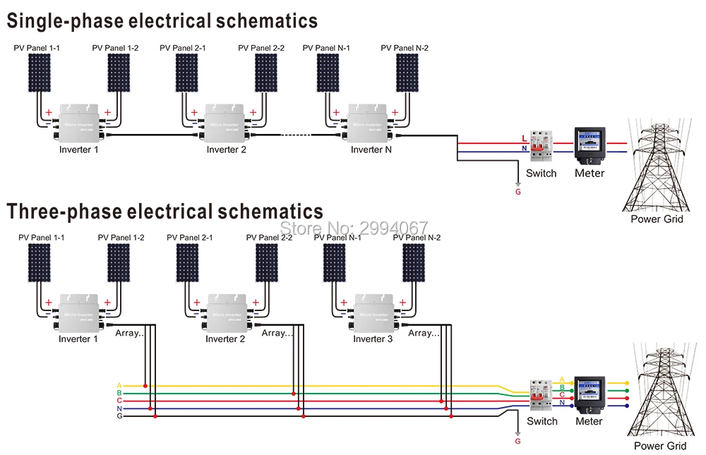 Wifi версия WVC 600 микро на сетке галстук d Солнечный grid-tie Инвертор вход DC22V-50V к AC110V/220 В инвертор с водонепроницаемой IP65