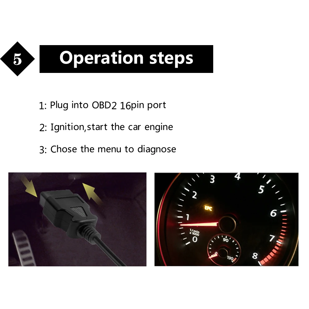 Автомобильный диагностический сканер obd2