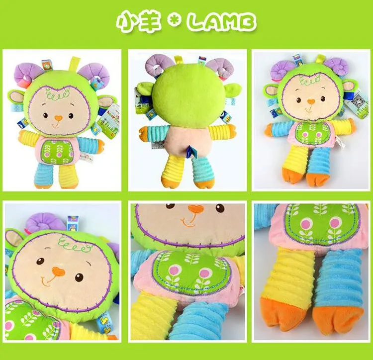 aeProduct.getSubject()