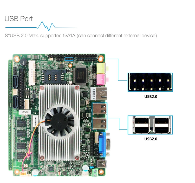 3,5 дюймовый ПК материнская плата с двойным/Sigle ядром на 2 ГБ 6* COM порты 8* GPIO 8* USB мини-плата ПК