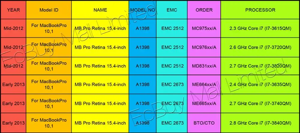 A1398 12-13 Early-ecbuy