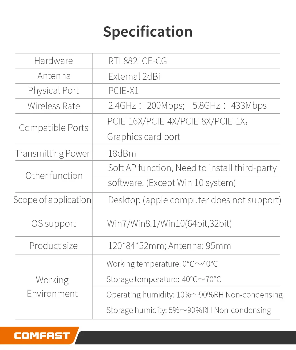 Comfast CF-WP650 650 Мбит/с 2,4 ГГц+ 5,8 Высокое скорость wi fi адаптер двухдиапазонный внешний 2dBi телевизионные антенны беспроводной адаптер Wifi Extender