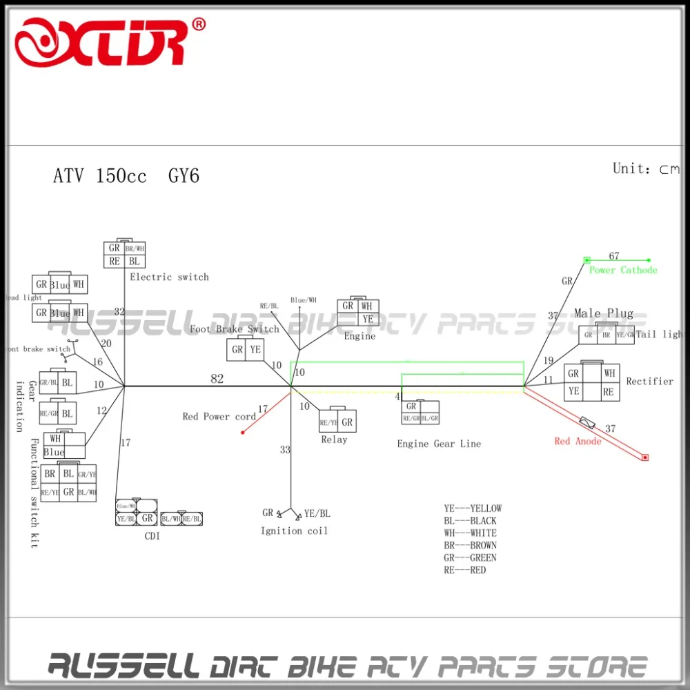 Full Electrics Wiring Harness CDI BOX Magneto Stator 150cc GY6 Engine ATV Quad Bike Buggy Go Kart -in ATV Parts & Accessories from Automobiles & Motorcycles ...