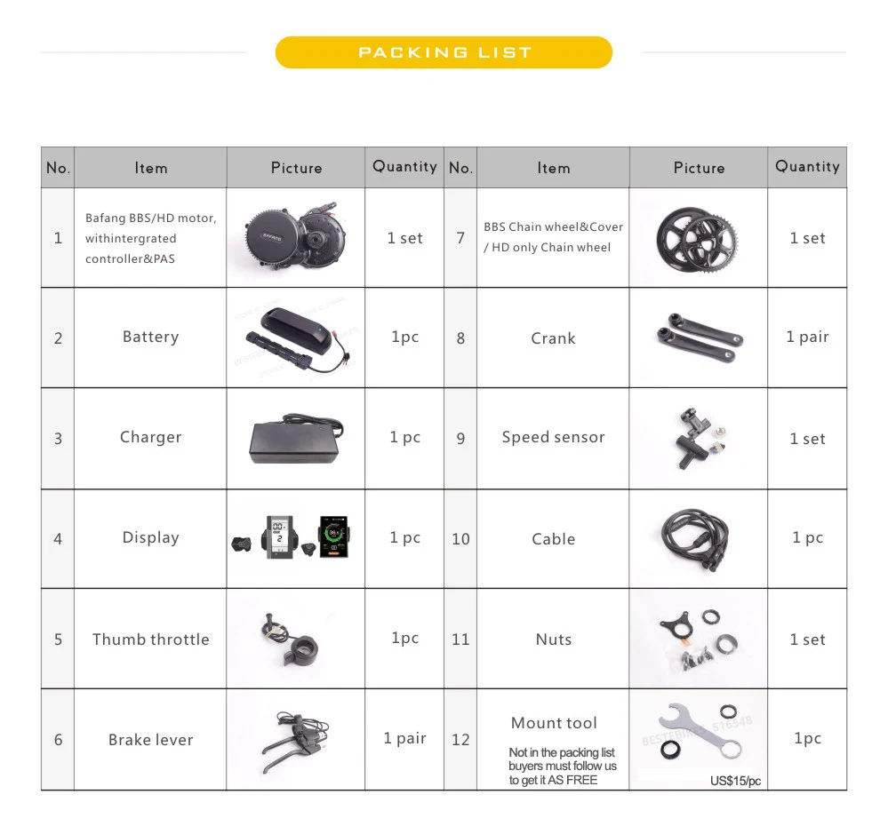 Bafang мотор BBS02B 36V 500w elektrikli bisiklet bicicleta electrica moteur electrique вело 882WH samsung 35E ЕС и США без НАЛОГА