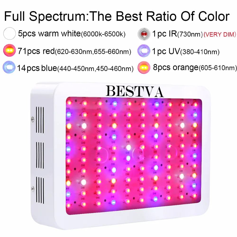 BestVA 1000 Вт полный спектр высокий светодио дный выход растет свет для растений