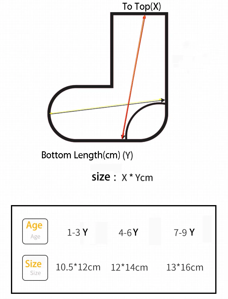size