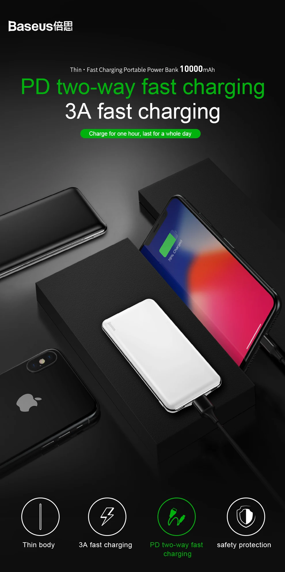 Baseus, ультра тонкий внешний аккумулятор 10000 мА/ч для iPhone Xiaomi Mi, usb type C, быстрое зарядное устройство 10000 мА/ч, портативное Внешнее зарядное устройство