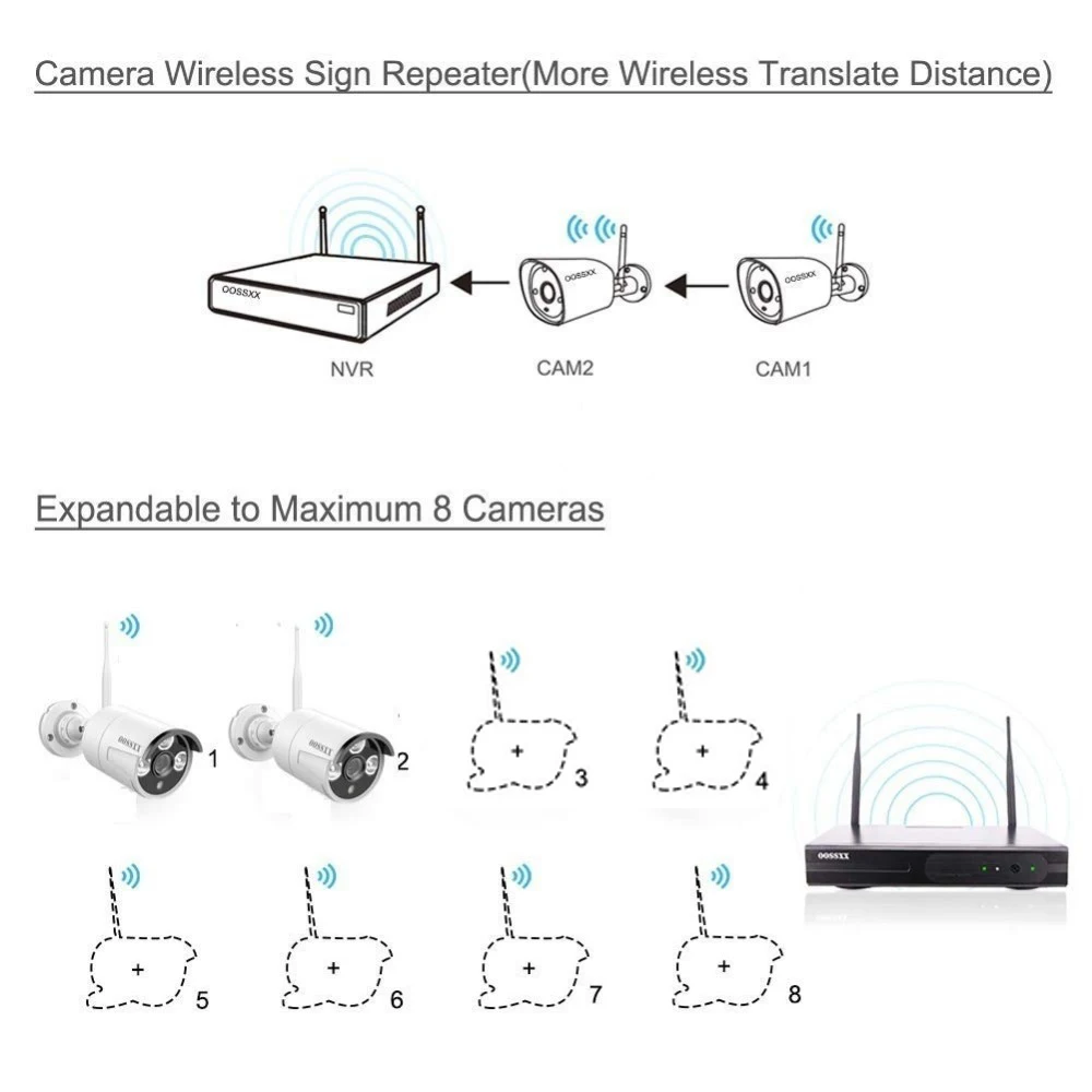 Беспроводная система охранной камеры, комплект NVR 8CH 1080 P, 2 шт 1080P(2,0 м) Наружная Аудио CCTV беспроводная Wifi система видеонаблюдения