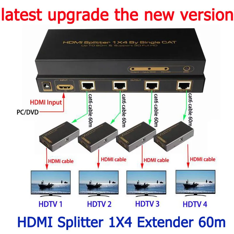 0 максимальная длина. Hdmi input output. Ir выход. Длина hdmi кабеля без потери качества. Длина hdmi кабеля без потери.