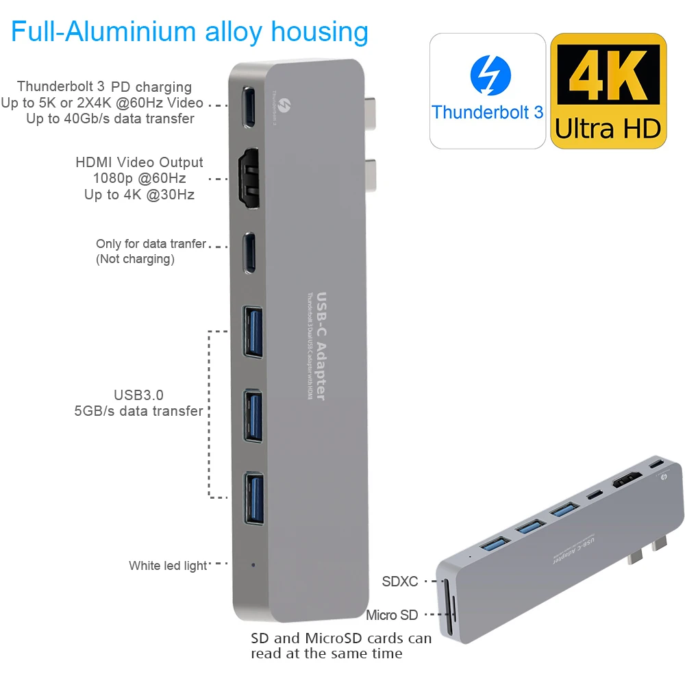 USB C Hub,Thunderbolt 3 Hub ALLFU 8-in-1 Type C Pro Hub Adapter for 2016/2017 MacBook Pro 13"and 15"