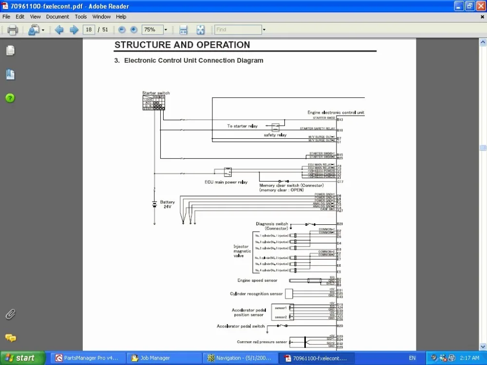 w7760c2017 manual ebook