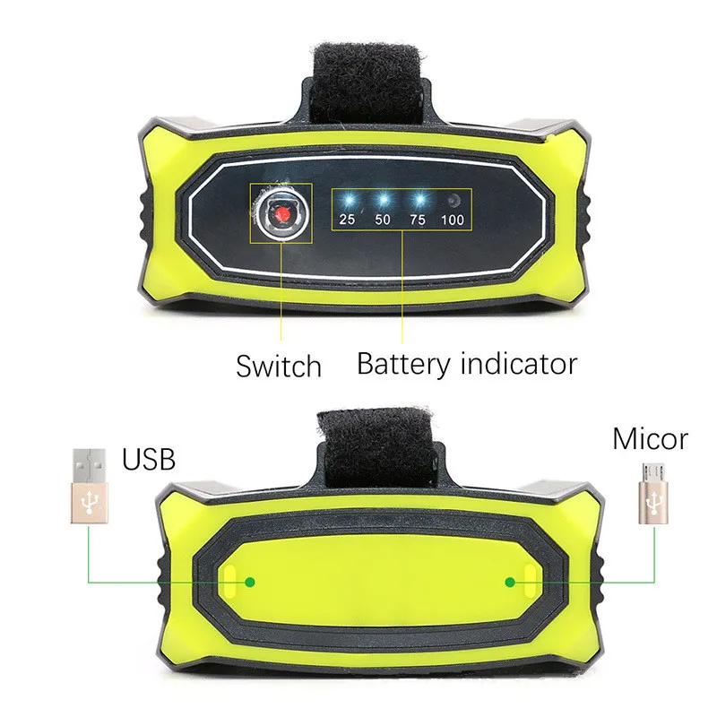 2019 новый многофункциональный аварийный светильник 30LED Мобильный фонарик с