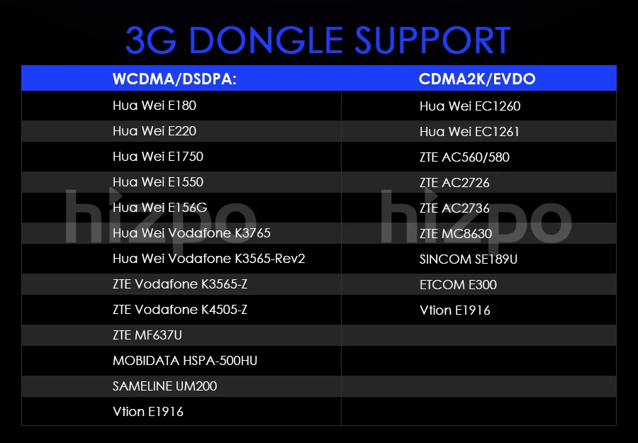 " автомобиль DVD Радио для Mercedes Benz c-класс W203 2004-2007 CLC W203 2008-2010 CLK W209 2005-2011 gps навигация USB RDS BT SD