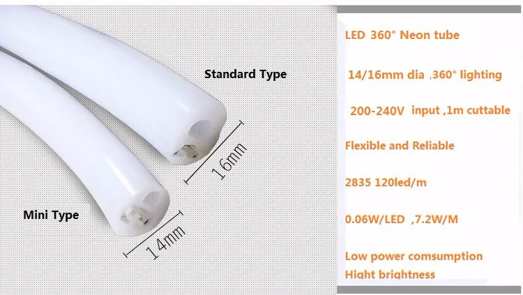 1-10 м 16 мм Стандартный Диаметр Круглый неоновый гибкий, 120 шт 2835/м 360 градусы освещение Светодиодное неоновая трубка, 220-240 В светодиодная вывеска