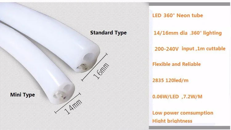 16mm de Diâmetro Graus de Iluminação Tubo de Néon Placa do Sinal 2835 e m de 360 5 15 m Dhl Padrão Rodada Neon Flex 120 Pcs Led 220 240 v Levou Tubo 2 Tiras de LED