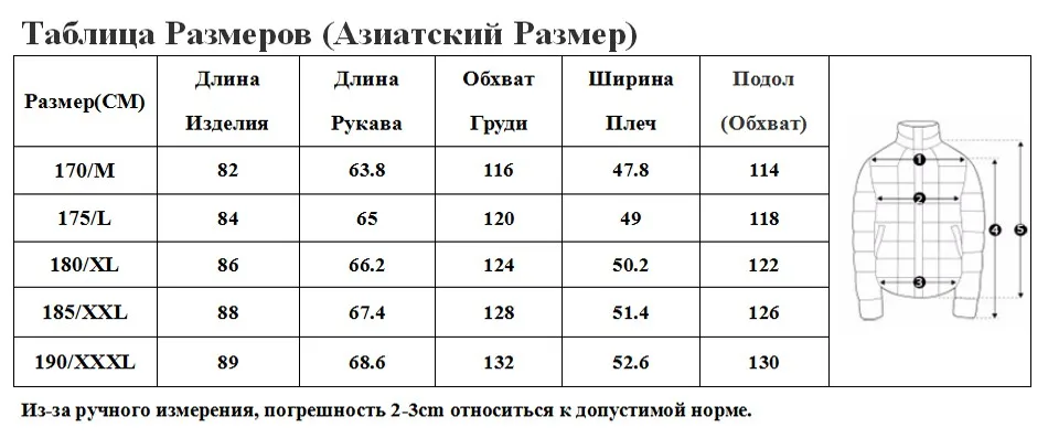RU SIZE