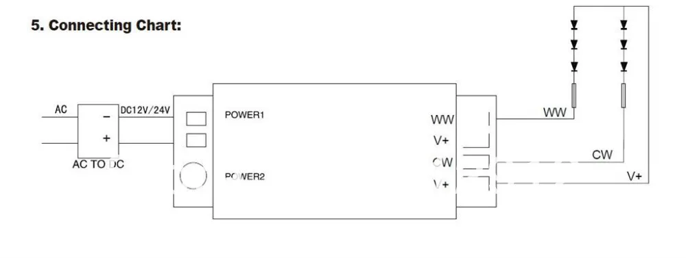 2.4 ГГц 4-зоны контролируемых светодиодный сенсорный диммер; DC12-24V вход; 6A* 2CH выход