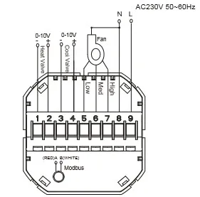 Сенсорный экран красочные программируемый термостат для 4 трубы фанкойл Управление модуляции Выход 0-10В моторизованный клапан(протокол передачи данных