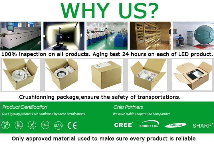 led recessed downlight Recessed Waterproof IP65 Ceiling Downlights Round White Frame GU10 MR16 Lamp Base Holder Bathroom Spot Lighting Fitting Fixture downlight ceiling