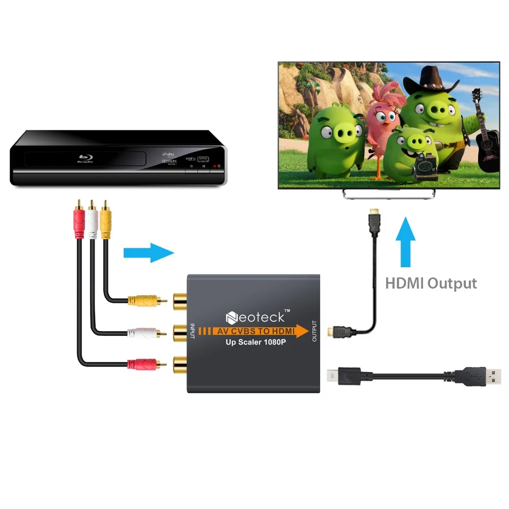 Композитный конвертер Neoteck 1080P 3RCA AV CVBS в HDMI для ТВ ПК PS3 STB Xbox VHS VCR NTSC 720P/1080P адаптер
