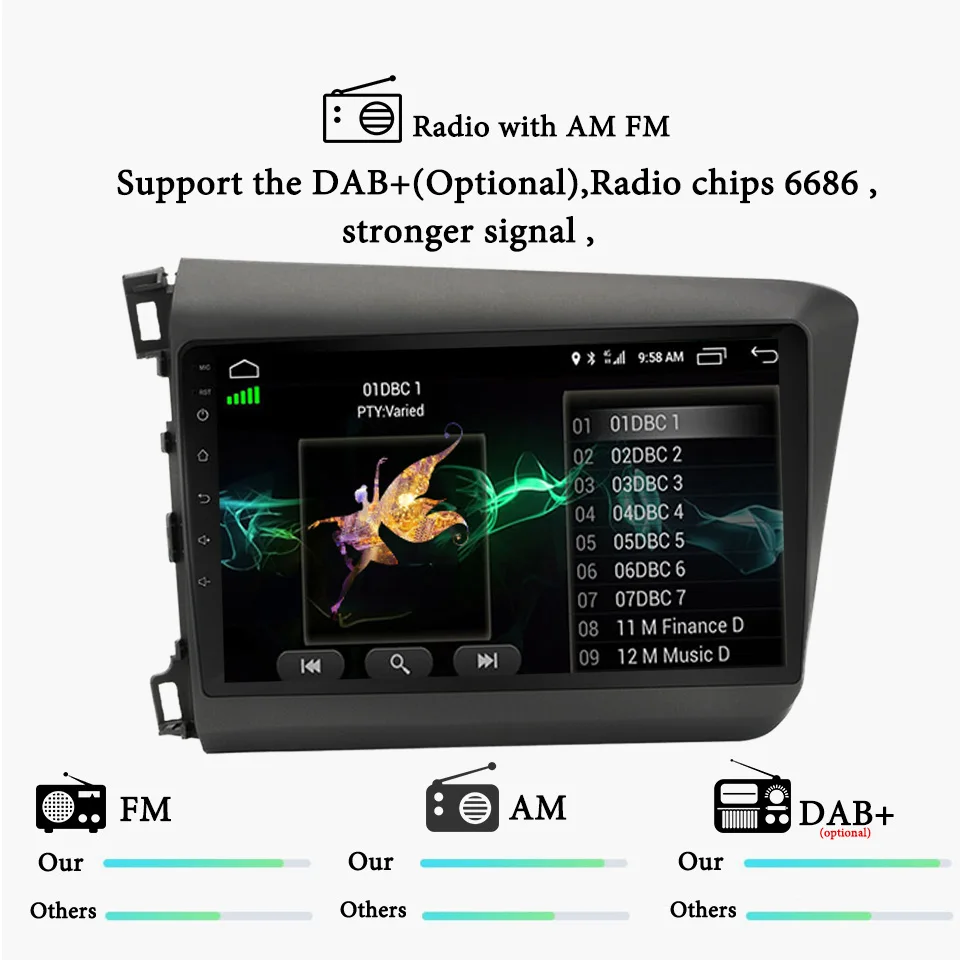Flash Deal 2Din Android 9.1 RAM 4GB DSP 10.1" Car Radio Stereo For Honda Civic 2012 2013 2014 2015 GPS Touch screen Multimedia Player 7