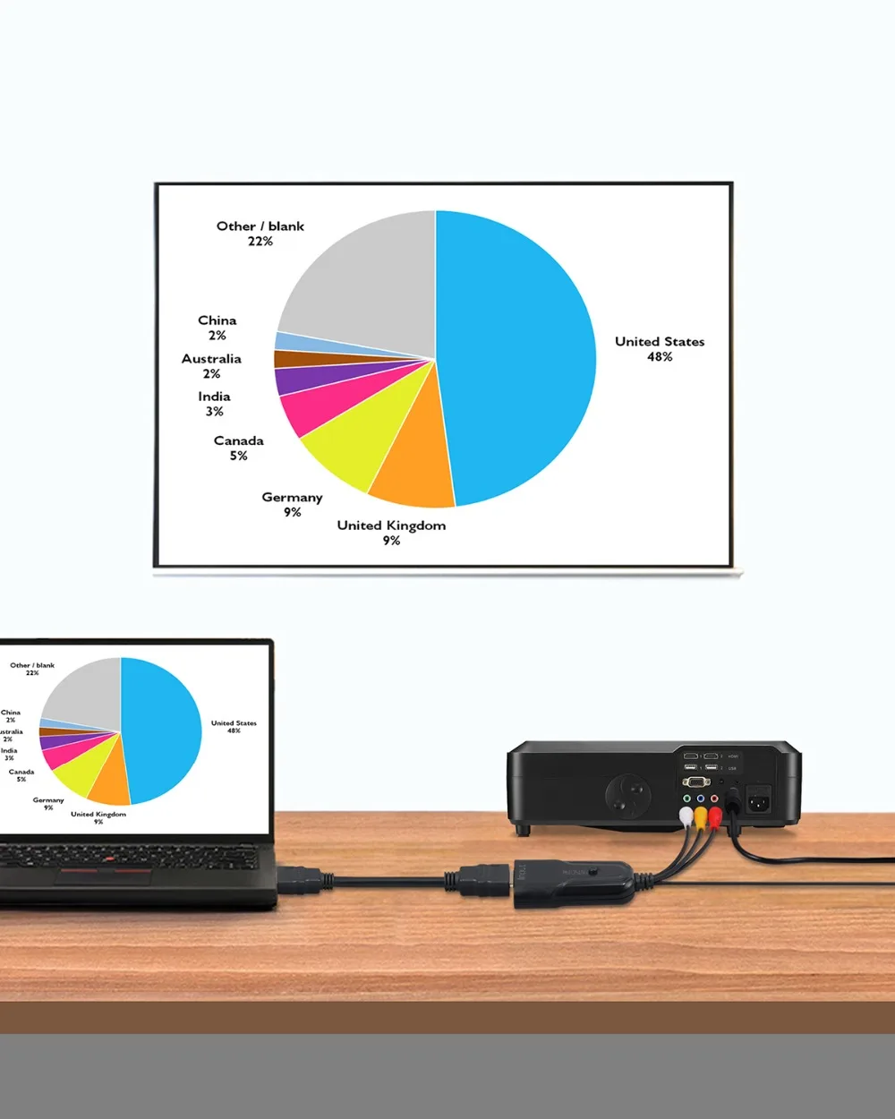 Proster 1080P HDMI аудио видео конвертер HDMI для адаптера RCA HDMI в AV CVBS видео аудио конвертер кабель для VHSVCR DVD Roku