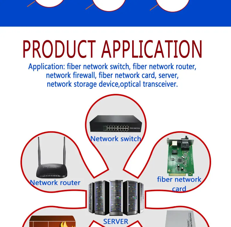 Wanglink 1,25 г SFP модуль мм 850nm 550 м Совместимость с ethernet коммутатор gigabit SFP модуль