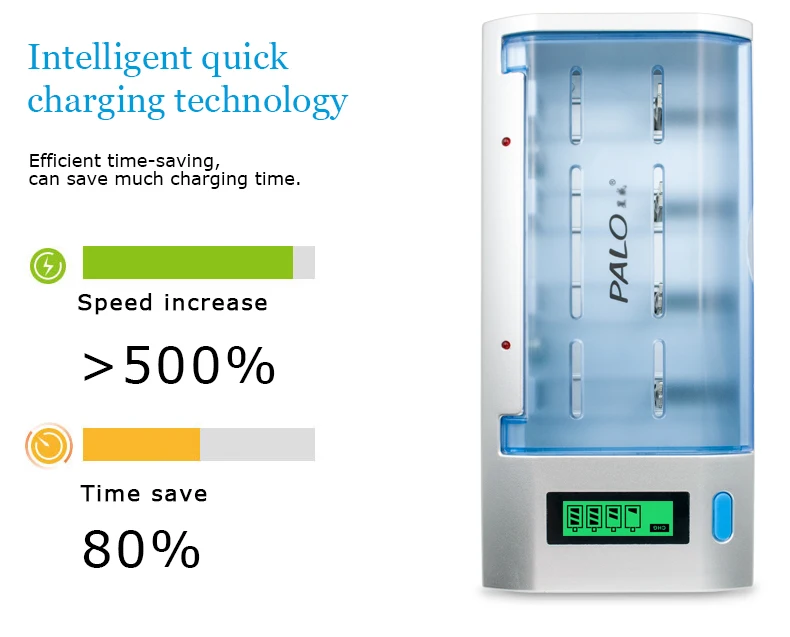 C906W 4 слота Быстрый Интеллектуальный ЖК-дисплей зарядное устройство для Nimh Nicd AA/AAA/C/D/9 В аккумуляторная батарея с автомобильным корпусом