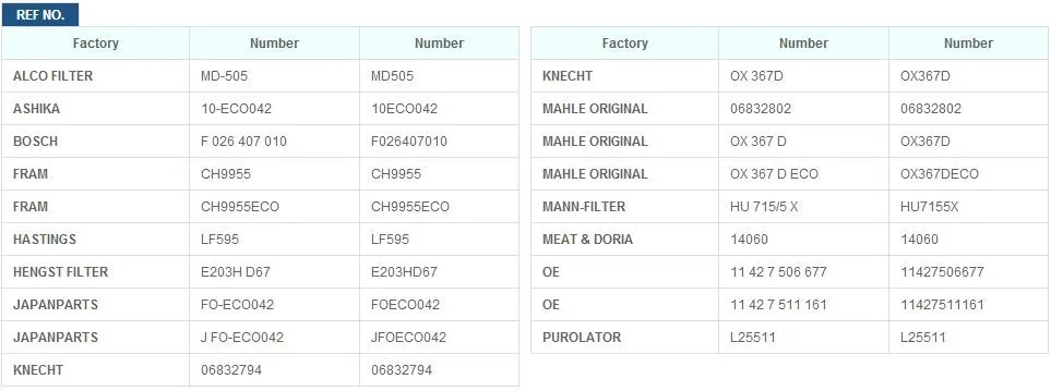 Масляный фильтр для BMW: E60/61-545i/545iA, e65/66-735/745i/li, E53-X5 4.4i/4.8i, E63/E64-645ci oem: 11427506677# RH61