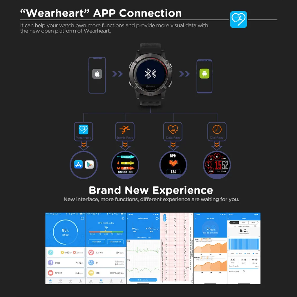 Новые смарт часы Zeblaze VIBE 3 флагманские прочные 33 месяца в режиме ожидания 24 часа