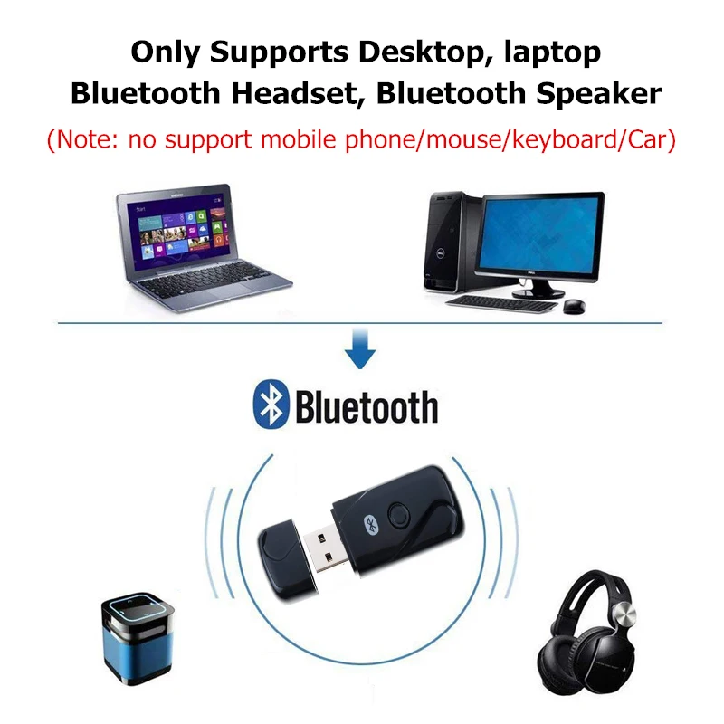 Беспроводной usb-адаптер Bluetooth 4,2 Bluetooth ключ Музыкальный звуковой приемник адаптер Bluetooth передатчик для компьютера ПК ноутбука