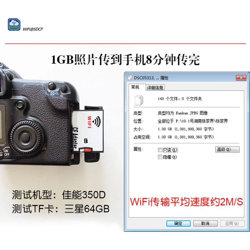 SD MMC SDHC SDXC слот для карты памяти CF Type I адаптер камеры Nikon Cannon|Адаптеры карт памяти| |
