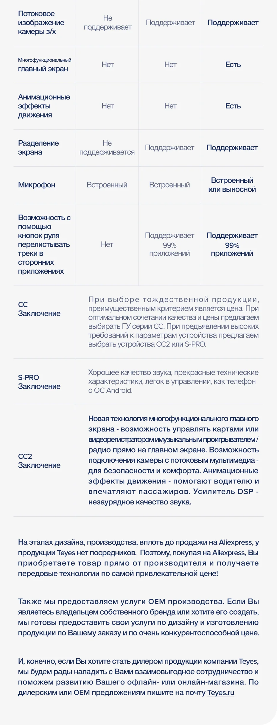 Clearance TEYES CC2 For LADA ВАЗ Granta Sport 2011-2018 Car Radio Multimedia Video Player Navigation GPS Android 8.1 2din 2 din DVD 35