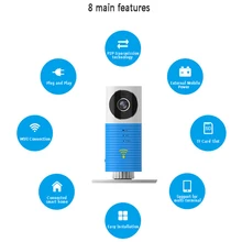 P2P Беспроводной IP Камера ИК Ночное видение пульт дистанционного управления Управление Видеоняни и Радионяни