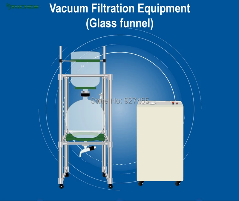 YHChem Новый 20L химическое стекло вакуумная фильтрация аппарат для процесса извлечения КБР