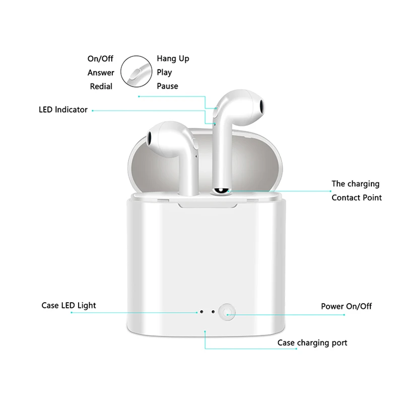 I7s мини-наушник Bluetooth TWS стерео наушники Bluetooth гарнитура с зарядным устройством Pod беспроводные гарнитуры для всех смартфонов