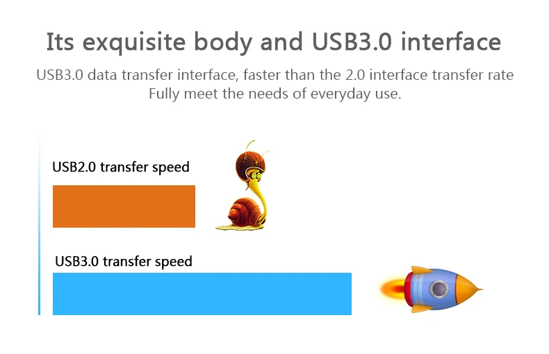 Алюминиевая док-станция 2," чехол Корпус жесткого диска чехол hd externo sata usb3.0 hd чехол 3,5 Внешний hdd док-станция для 6 ТБ