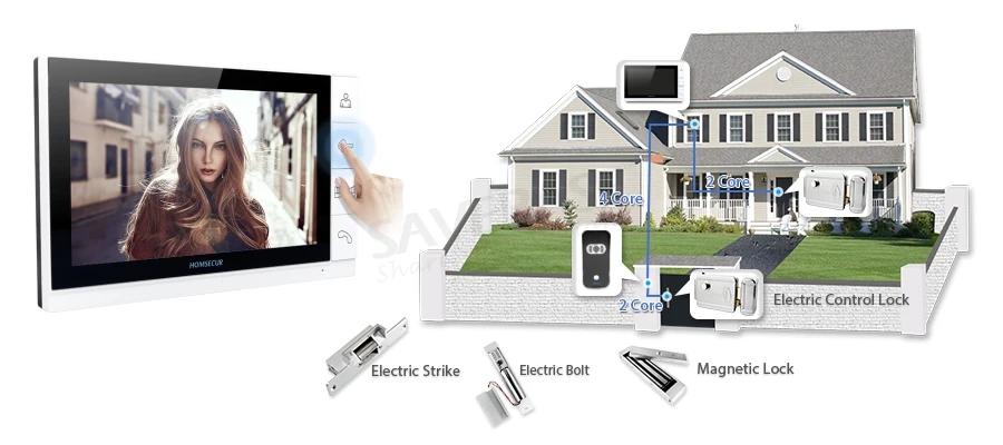 Homssecur Новый проводной видео телефон двери дверные звонки домофон системы 1xcamera и 1X9 дюймов мониторы
