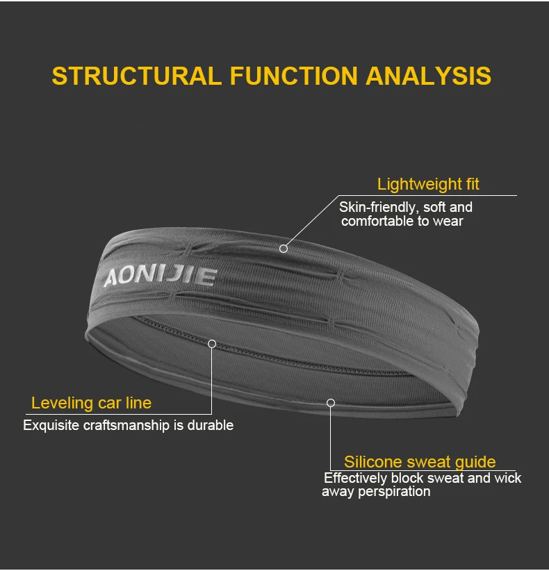 AONIJIE высокое качество резинки Sweatband противоскользящая повязка для волос анти пот Для Бега Спортзала фитнеса лента для йоги