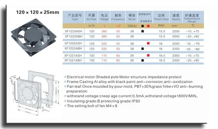 120*120*25 мм AC220V втулка подшипника осевой вентилятор sp-xf1223-s