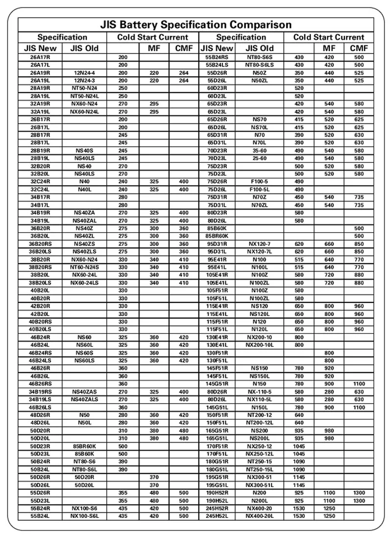 Hantek HT2018B/HT2018C 6 в 12 В 24 в автомобильный тестер для зарядки аккумулятора анализатор с ЖК-дисплеем