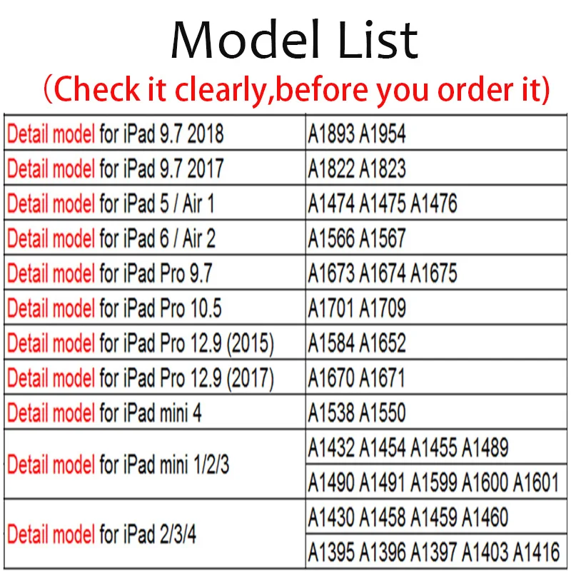 Apple Model List