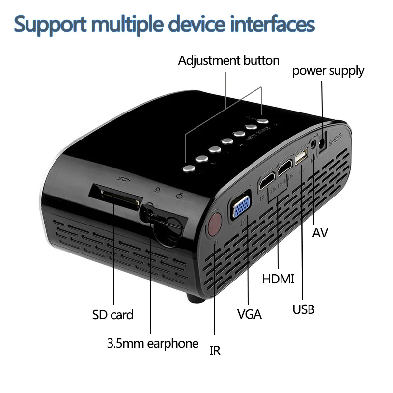 ALSTON mini led 4k портативный проектор GP8S HD Домашний кинотеатр HDMI VGA AV несколько