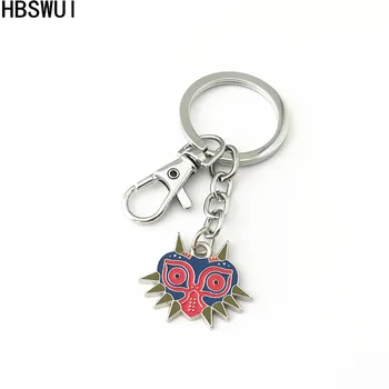 

HBSWUI Wholesale Free shipping 20pcs a lot Key Chains BWSIUTI019
