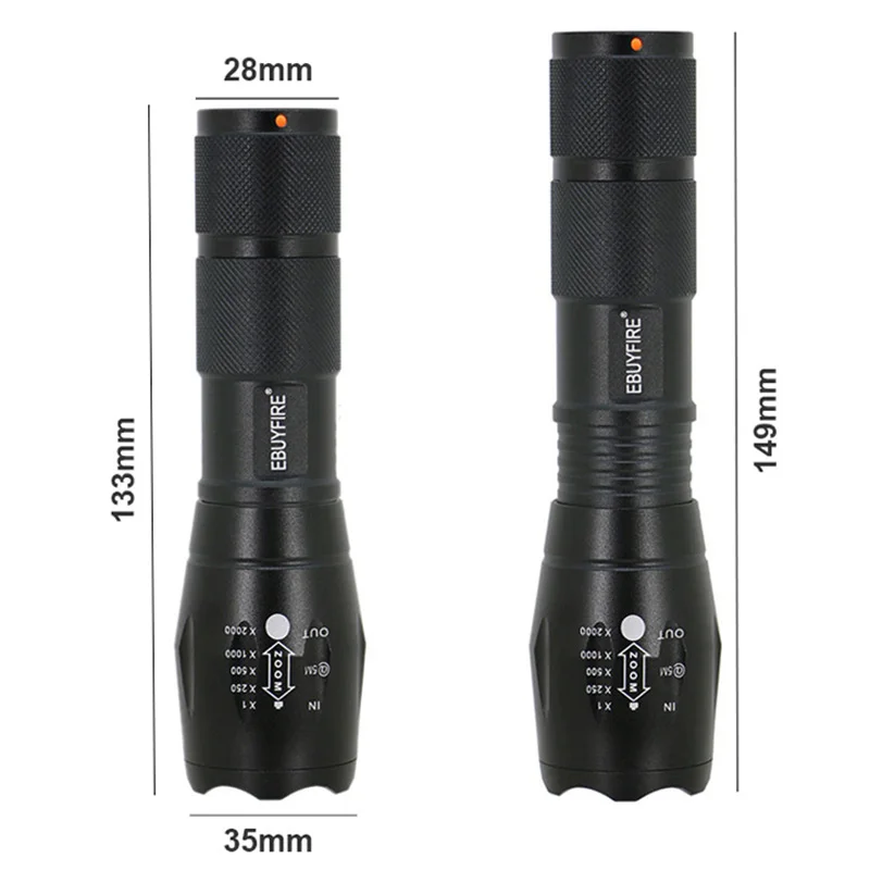 Clearance MINI E17 Flashlight Bike light Bicycle Torch XM-L T6 2000LM Zoomable LED light+Holder+3.7v 18650 Battery+Charger 1 Clearance MINI E17 Flashlight Bike light Bicycle Torch XM-L T6 2000LM Zoomable LED light+Holder+3.7v 18650 Battery+Charger 1
