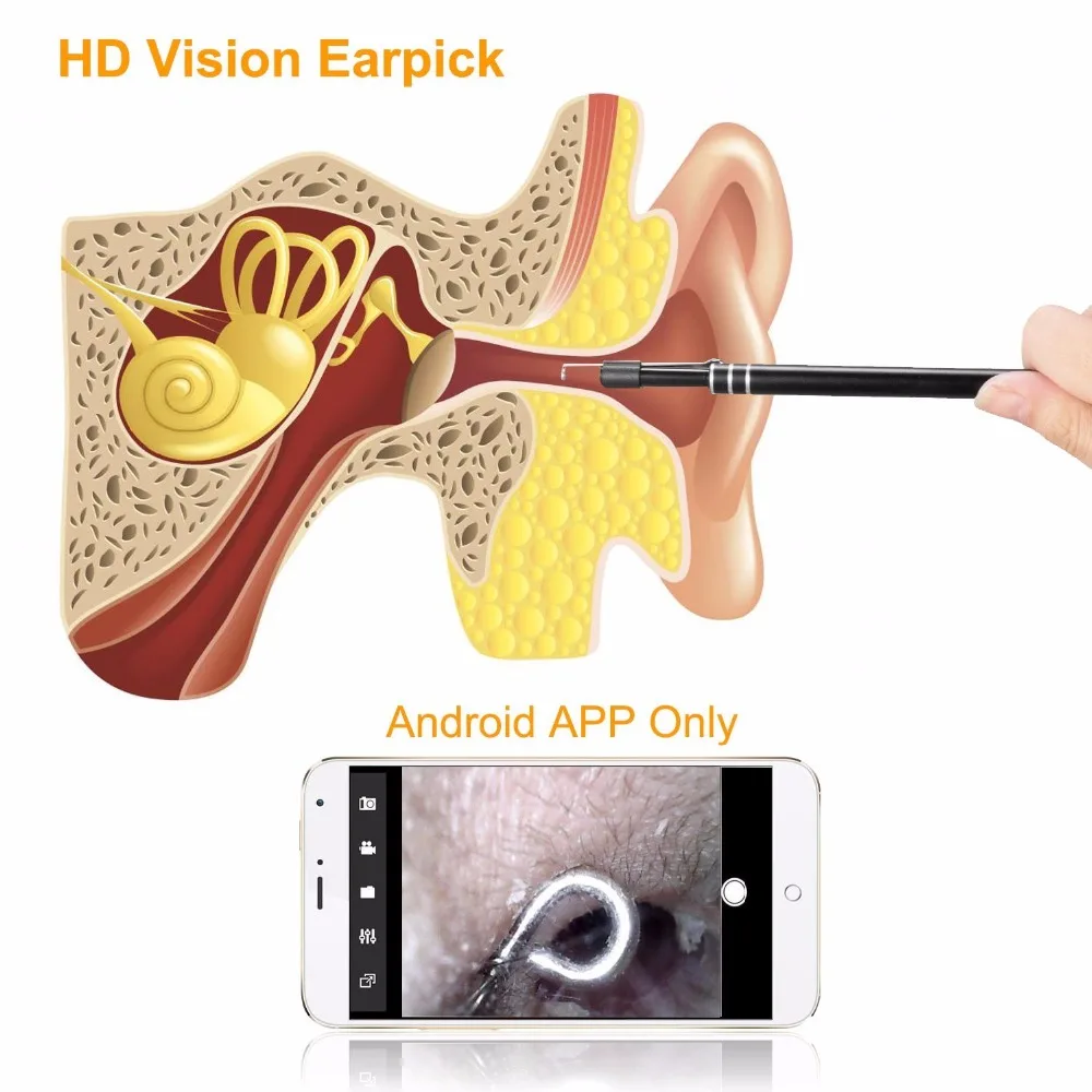 3 в 1 USB очистки уха эндоскопа HD Visual Ложка уха функциональный инструмент диагностики ухо чище Android Камера ухо здоровья уход