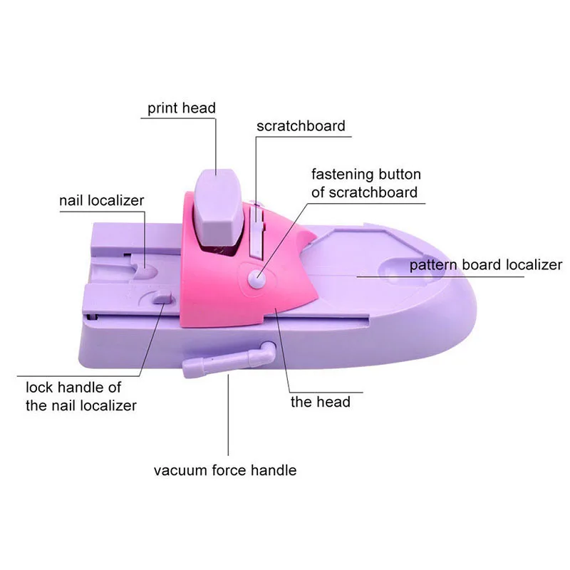 1 компл./упак. DIY шаблон печатная маникюрная машина для полировки Stamper набор инструментов для дизайна ногтей принтер Diy Цветная Акриловая краска Советы