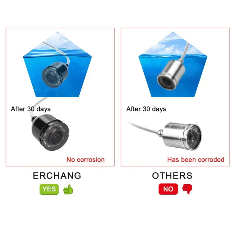 ABGZ-Erchang 15 M كابل كاميرا صياد السمك شاشة LED Hd كاميرا تحت الماء الجليد الصيد الإنجليزية الروسية