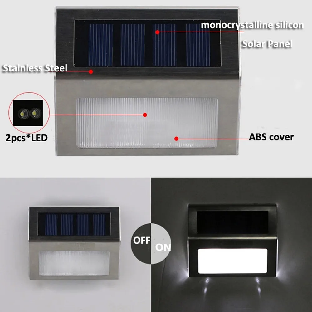 Lâmpadas Solares lâmpada de parede ao ar Usage 5 : Solar Lamp Motion Sensor