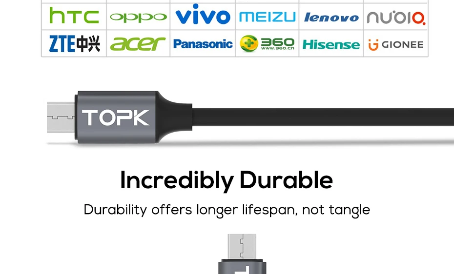 TOPK 1 м Micro USB кабель напряжение и ток дисплей синхронизации данных USB кабель для samsung Xiaomi huawei Micro USB порт